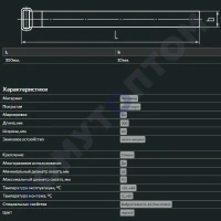 Кабельная стяжка Fortisflex КСВ-П Велькро черная